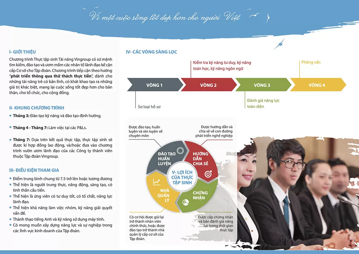 Quỹ hỗ trợ và phát triển tài năng trẻ VinTalent