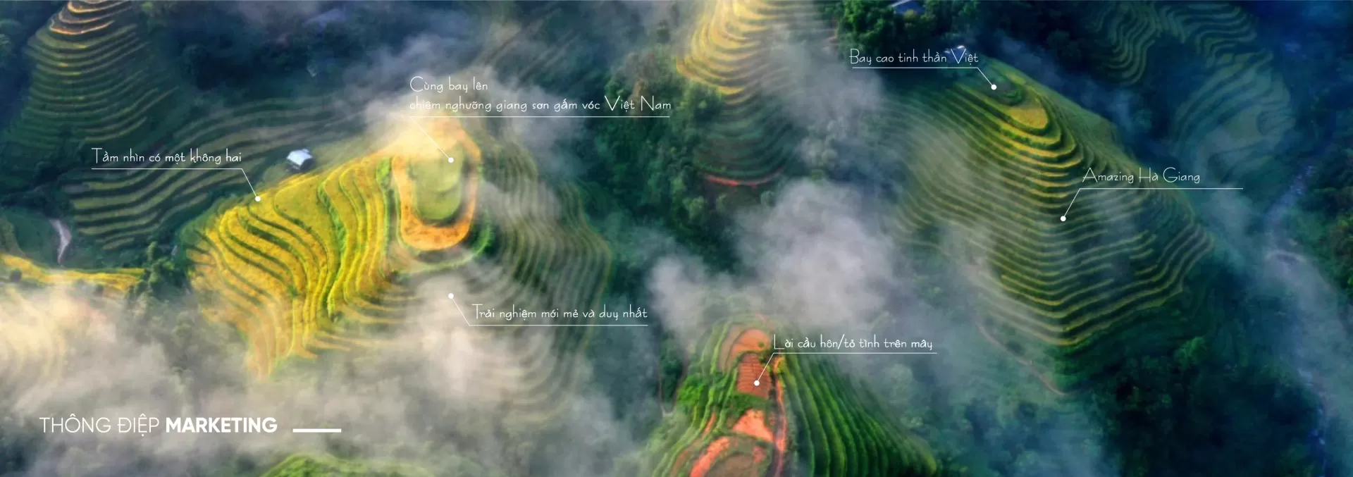 Dự án Khinh khí cầu Bay trên cao nguyên đá, Đồng Văn, Hà Giang