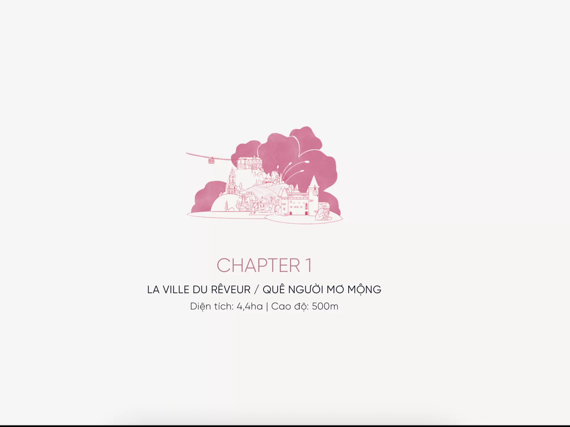 Dự án Khu du lịch sinh thái nghỉ dưỡng LE PARADIS DE YERSIN