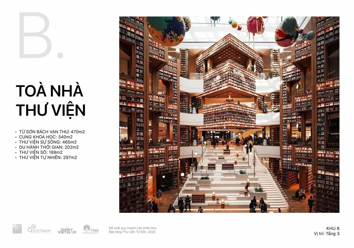 BẢO TÀNG THƯ VIỆN TỪ SƠN