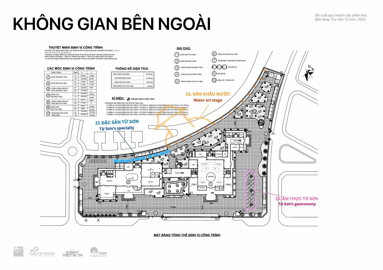 BẢO TÀNG THƯ VIỆN TỪ SƠN